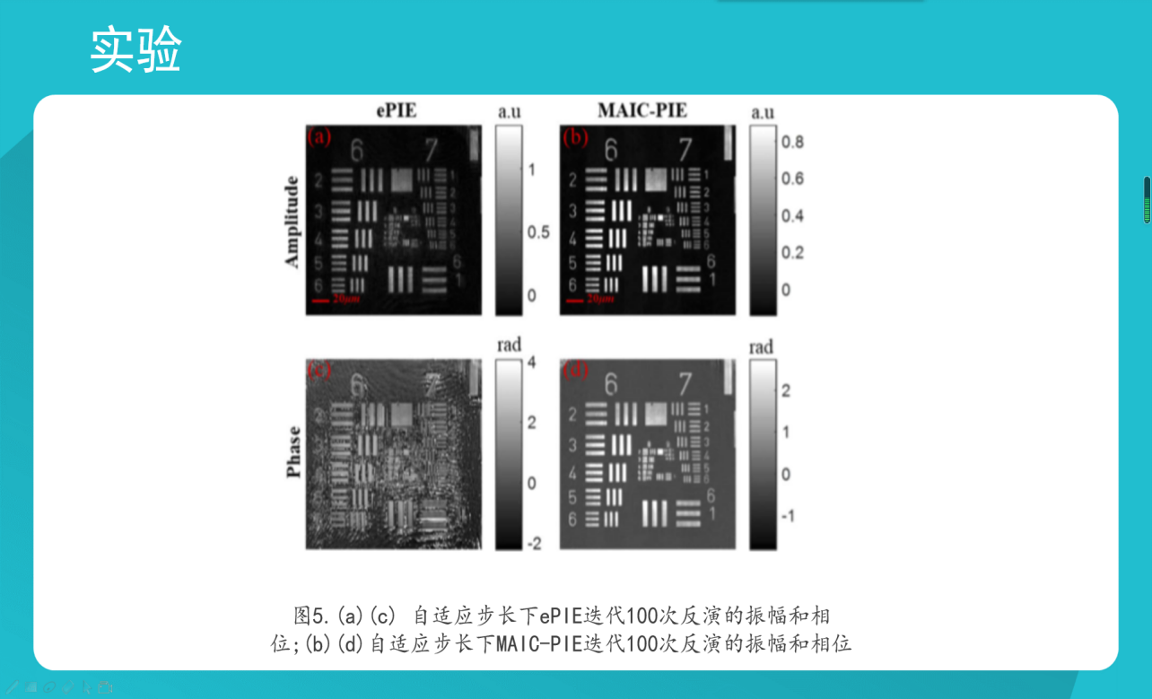 z6尊龙ag旗舰厅2019年本创结题答辩会 2.png